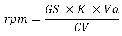 rpm fungsi gs