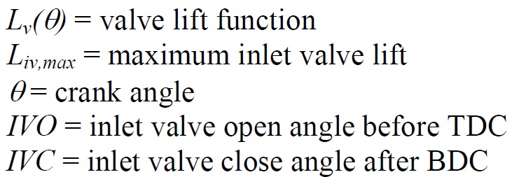 valve lift parameter