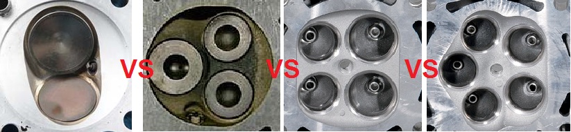 multi valve
