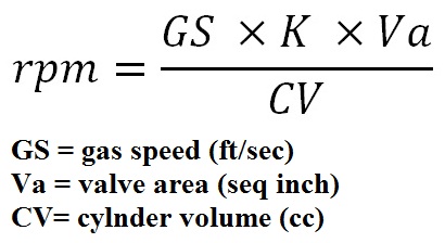 gas speed formula
