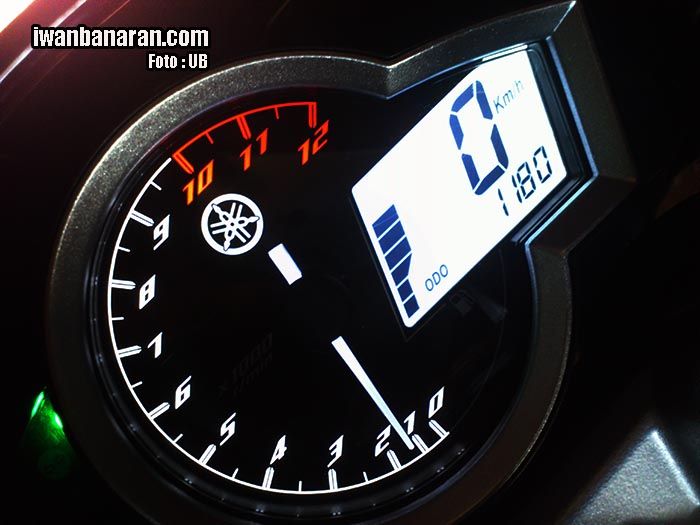 speedometer nvl