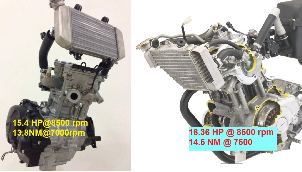 mx king engine vs nvl engine