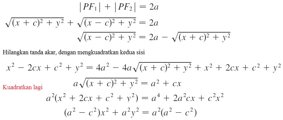 10.02 ellips equation