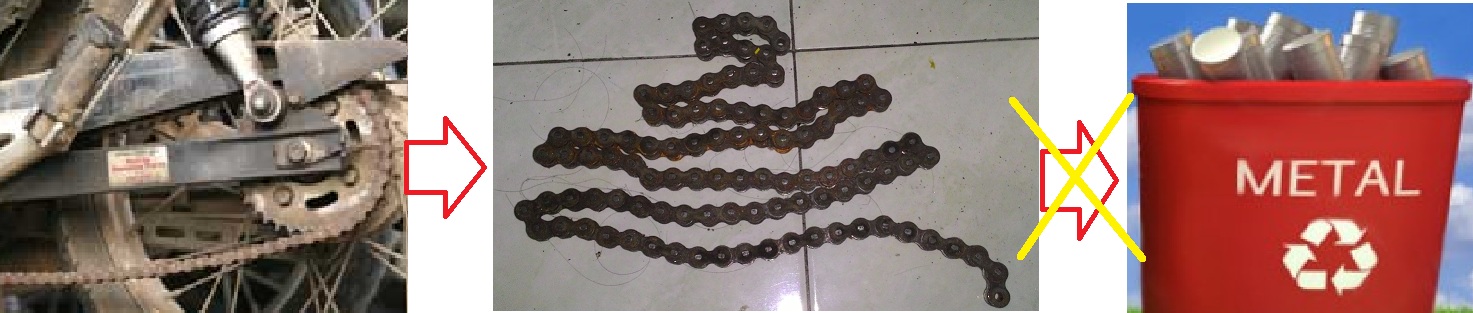 reuse waste chain sproket