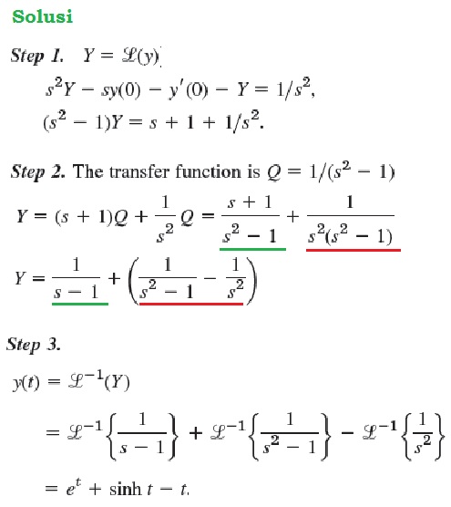 06 diff equation example solve