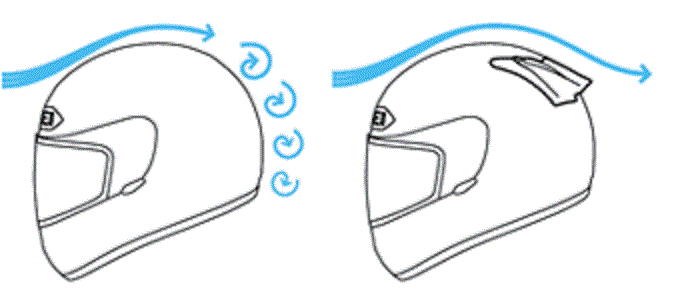aerodynamic helmet