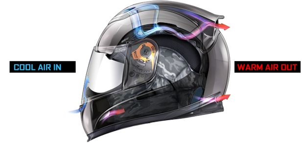 aerodynamic-cool-air-in-helmets
