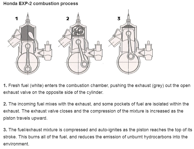 exp-2 engine process