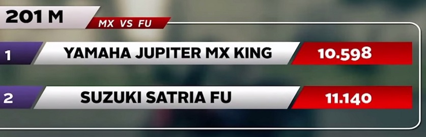 MXKing win vs Satria Fu 1