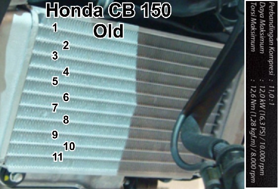 old-cb150r-radiator-size
