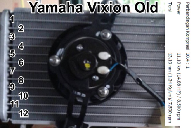 old-vixion-radiator-size