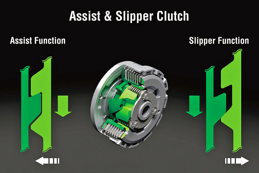slipper-clutch-mechanism2