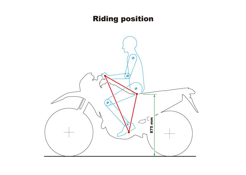 crf250l-riding-position