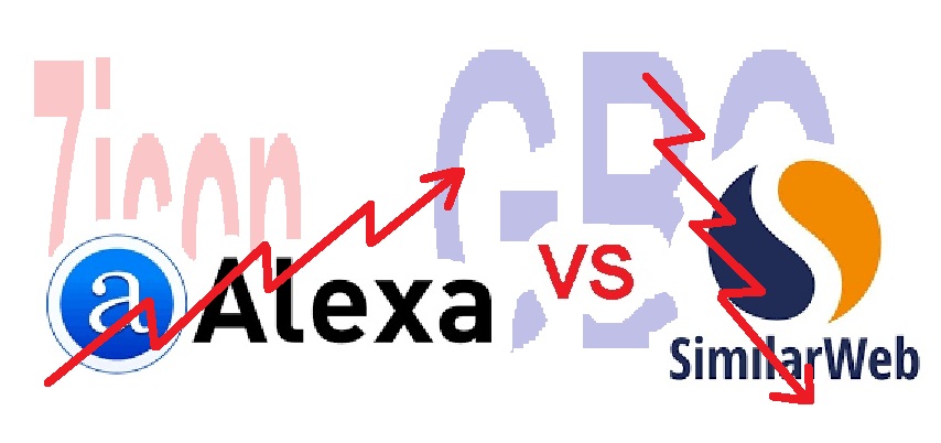 alexa up 7icon vs similarweb down GBO