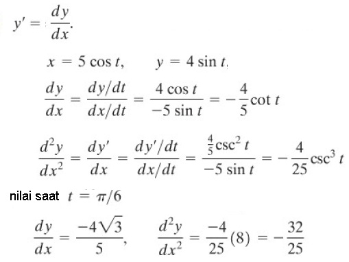 10-4 kalkulus param exmp6 solv