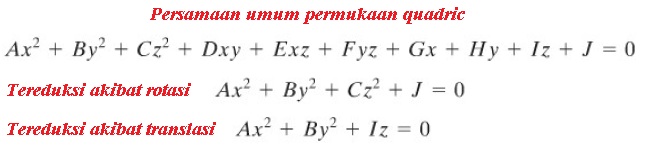 quadric surface equation