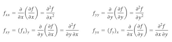 higher partial derivative